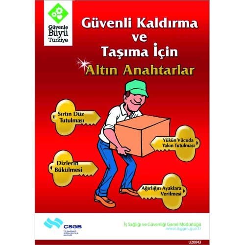 Güvenli Kaldırma Ve Taşıma İçin Altın Anahtarlar Levhası 25x35 cm