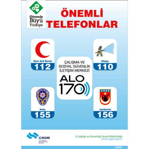 Önemli Telefonlar Levhası 25x35 cm