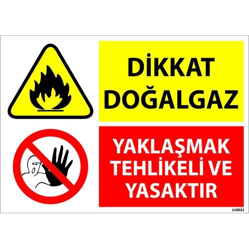 Dikkat Doğalgaz Yaklaşmak Tehlikeli Ve Yasaktır  Levhası 25x35 cm