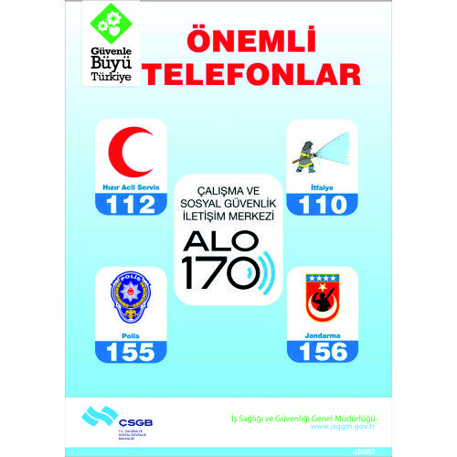 Önemli Telefonlar Levhası 25x35 cm